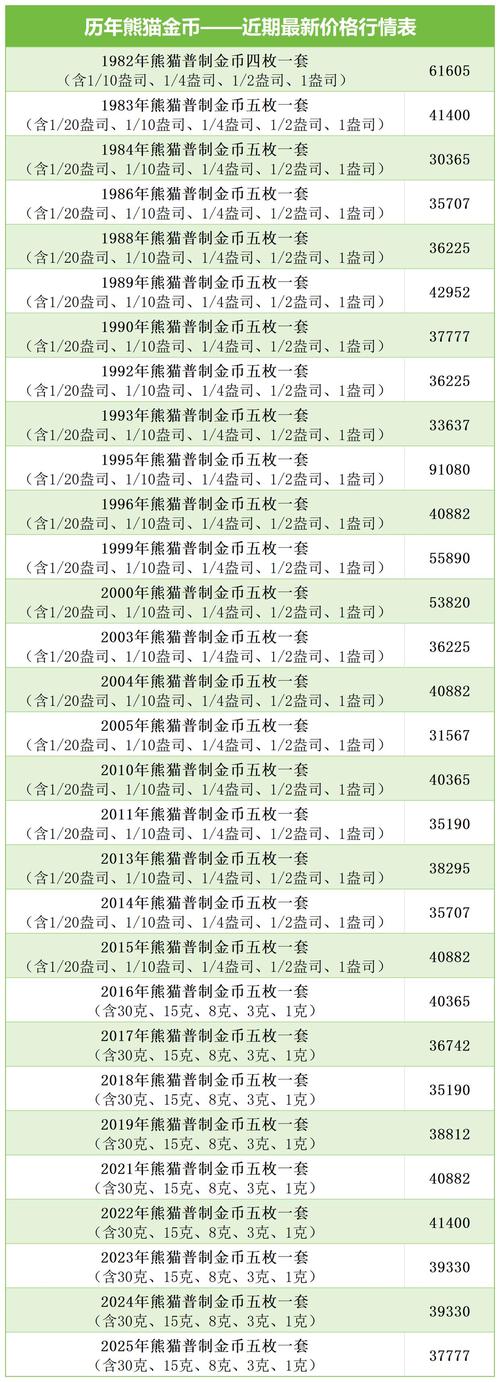 货币市场类投资品属于什么？-第1张图片-华宇铭诚
