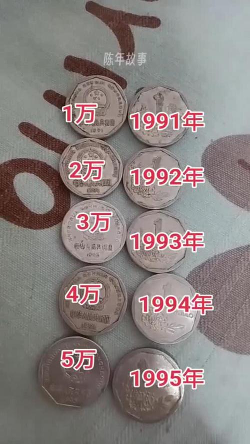 纪念币投资价值怎么判断？-第2张图片-华宇铭诚