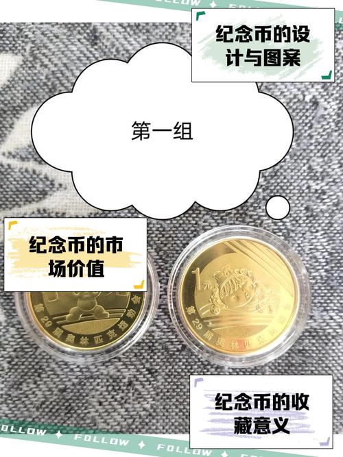 纪念币投资价值怎么判断？-第3张图片-华宇铭诚