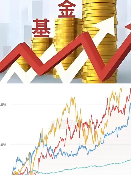 基金公司赚钱能力究竟如何？-第3张图片-华宇铭诚