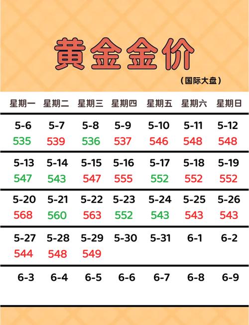 国际黄金期货最新报价是多少？-第1张图片-华宇铭诚