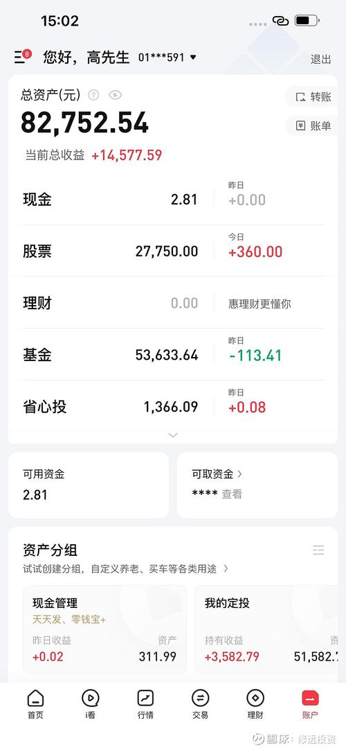 易方达指数基金300适合什么人买？-第1张图片-华宇铭诚