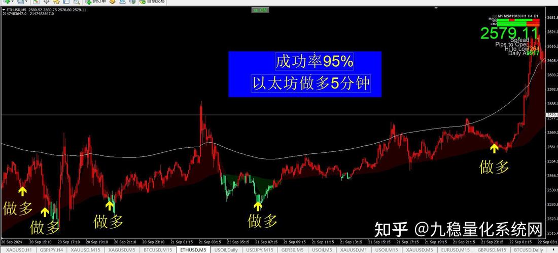 文华期货指标公式怎么编写？-第2张图片-华宇铭诚