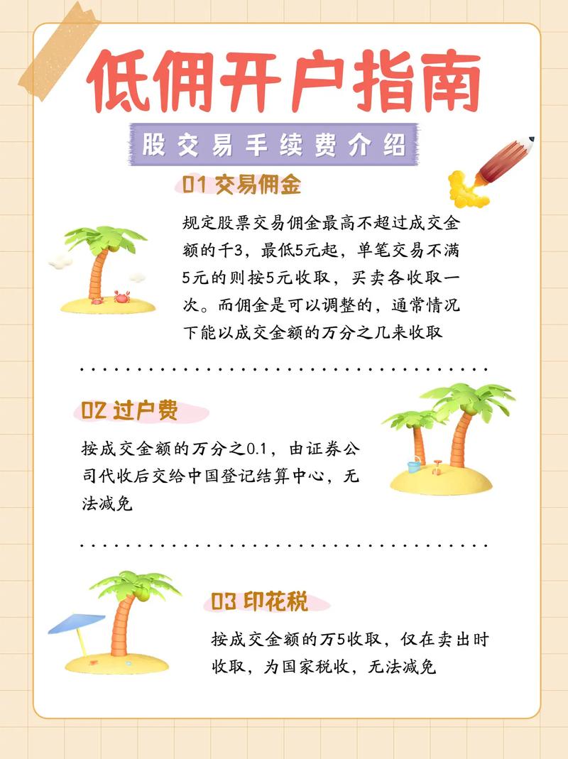 商品指数期货怎么投资？-第2张图片-华宇铭诚