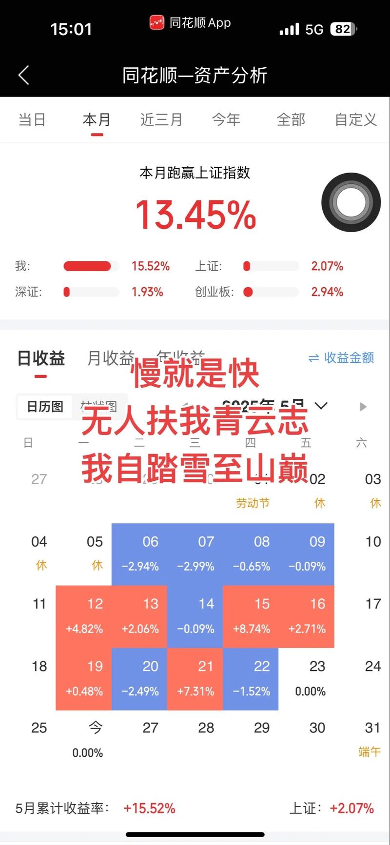 五万本金，投资什么最合适？-第2张图片-华宇铭诚