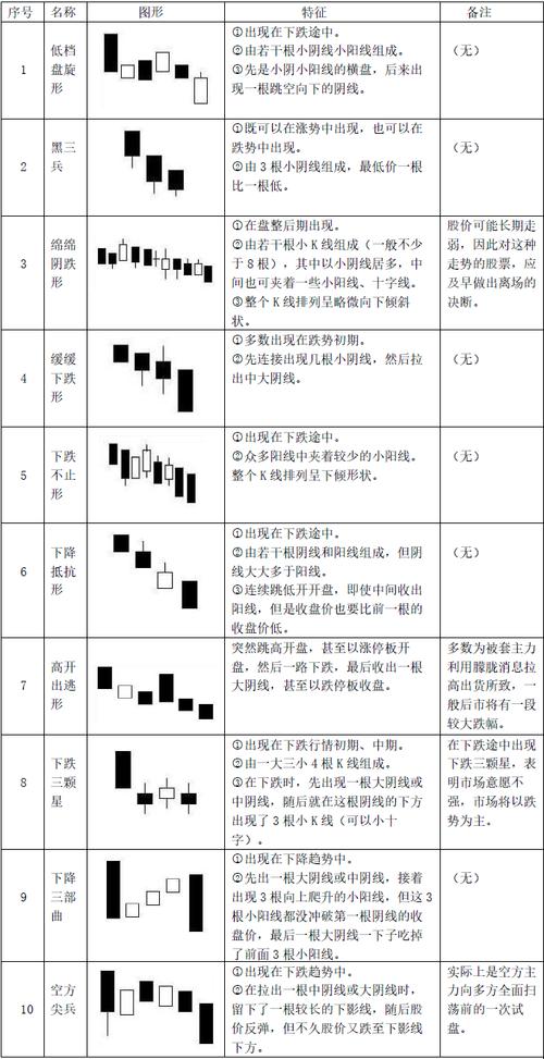 期货vr指标详解图解-第1张图片-华宇铭诚