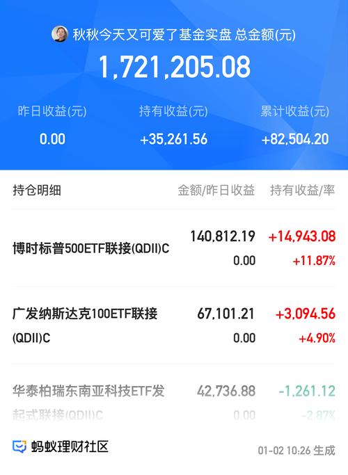 基金163118今日净值是多少？-第2张图片-华宇铭诚
