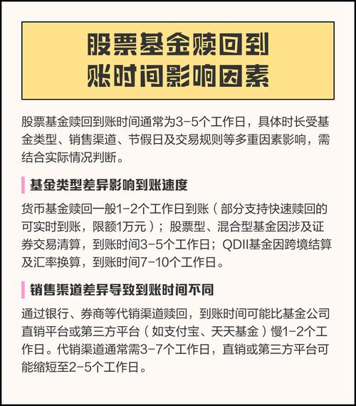 基金申购赎回时间是什么时候?-第1张图片-华宇铭诚 基金申购赎回时间是什么时候?-第1张图片-华宇铭诚