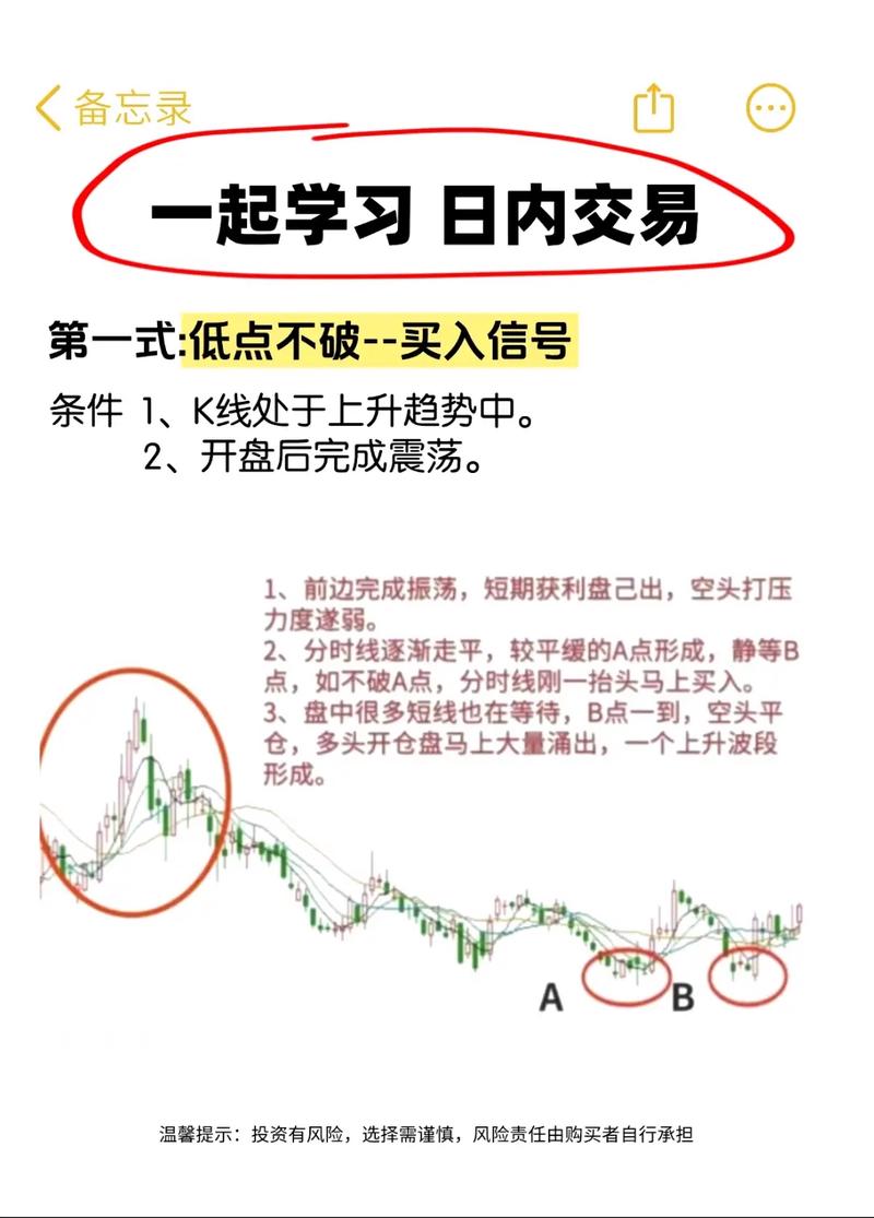 商品期货日内交易策略有哪些？-第1张图片-华宇铭诚