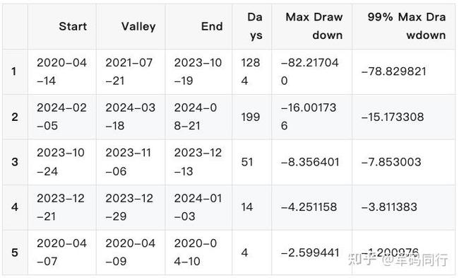 商品期货日内交易策略有哪些？-第2张图片-华宇铭诚