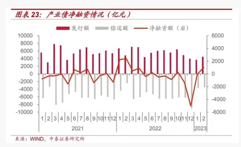 封闭式基金与私募基金有何核心区别？-第2张图片-华宇铭诚
