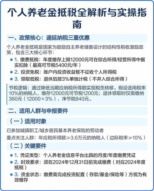 个人投资收益要交哪些税？-第1张图片-华宇铭诚