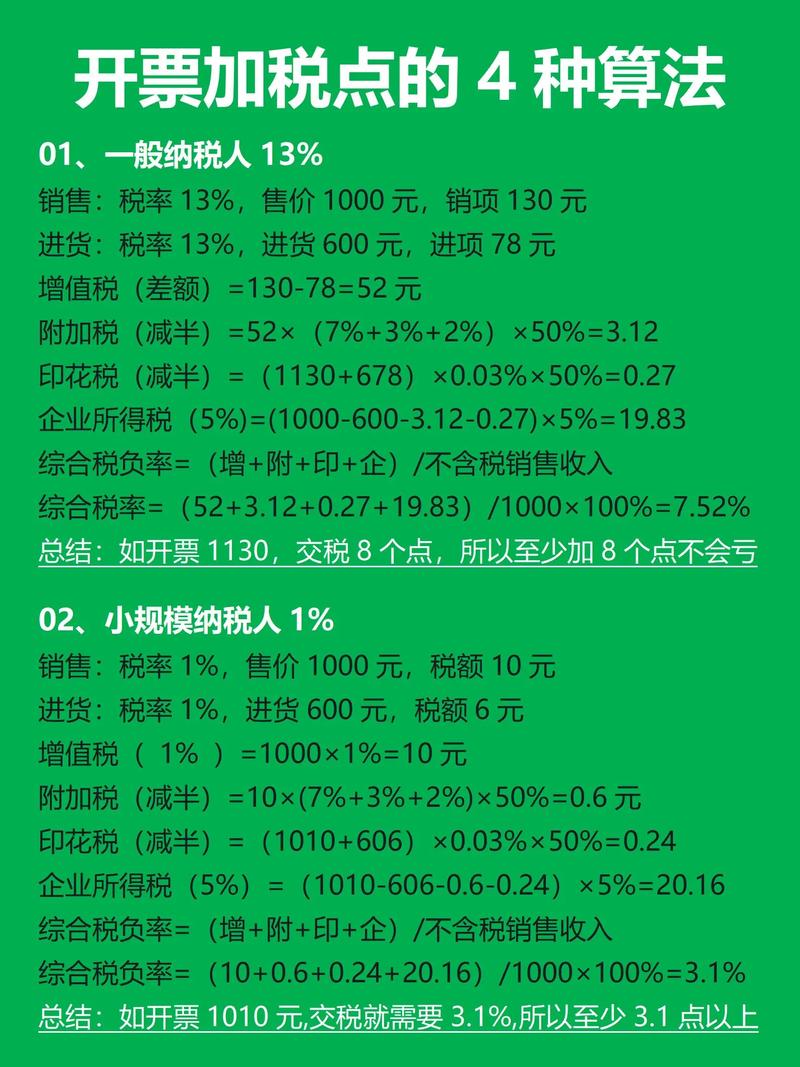 个人投资收益要交哪些税？-第2张图片-华宇铭诚