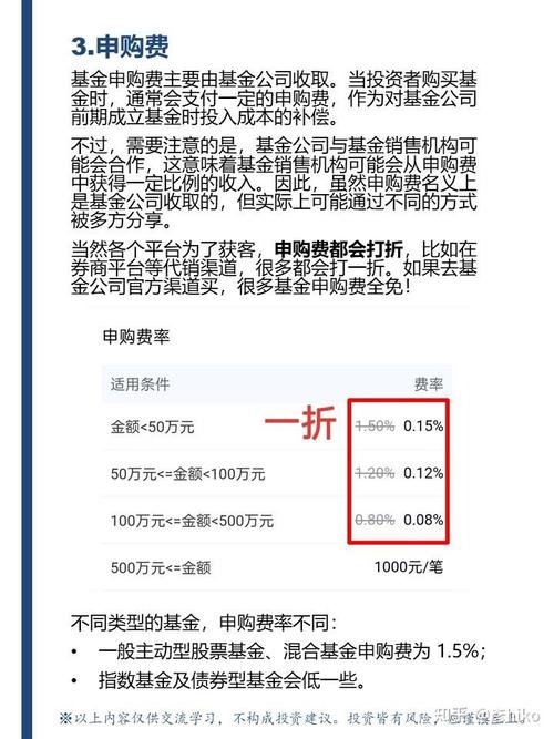 产业基金管理费如何收取与计算？-第1张图片-华宇铭诚