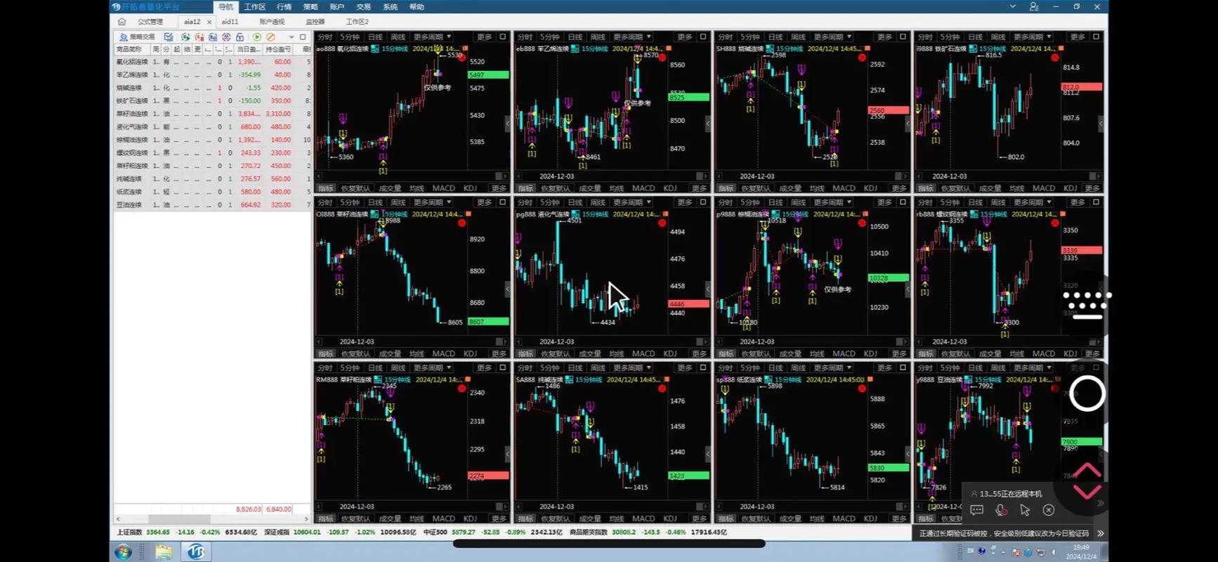 期货智能交易软件下载安全吗？-第2张图片-华宇铭诚