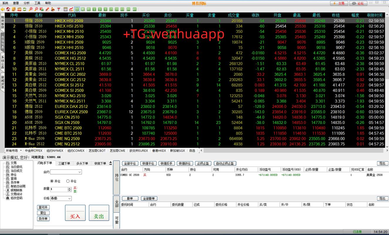 国内商品期货模拟交易怎么玩？-第3张图片-华宇铭诚