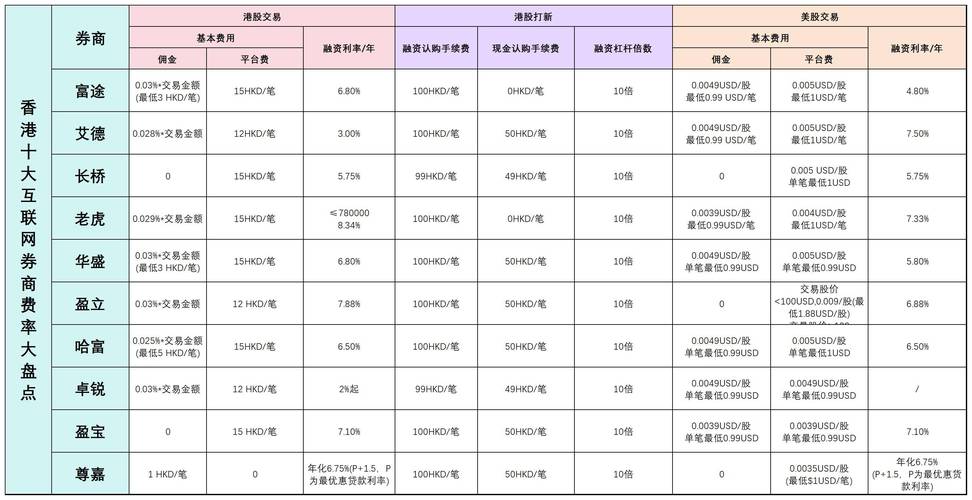 钜派投资佣金提成比例是多少？-第2张图片-华宇铭诚