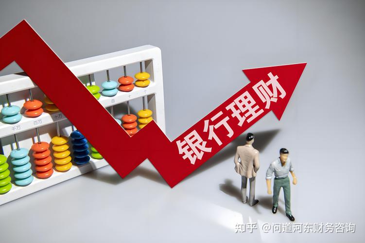 银行投资理财有哪些选择？-第1张图片-华宇铭诚