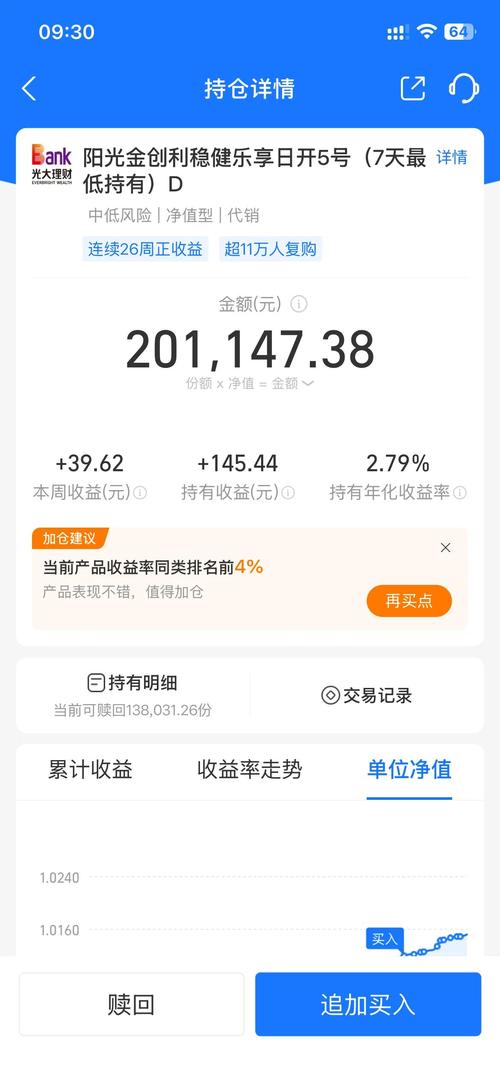 投资宝利率怎么这么高-第2张图片-华宇铭诚