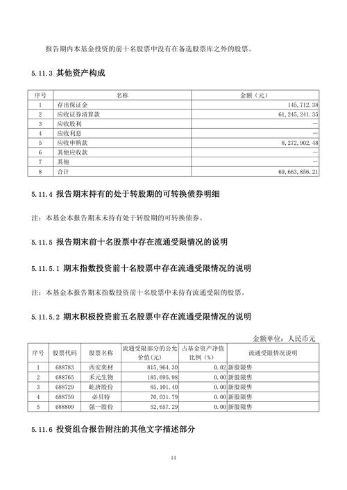军工基金有哪些？-第1张图片-华宇铭诚