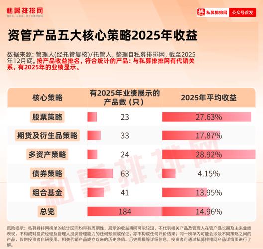 期货资管排名2025-第1张图片-华宇铭诚