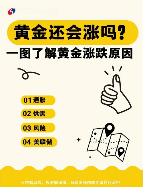 期货如何根据判断涨跌-第2张图片-华宇铭诚
