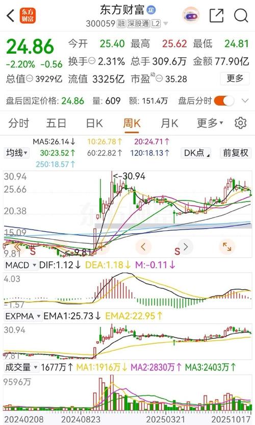 焦炭期货今日行情东方财富怎么看？-第2张图片-华宇铭诚