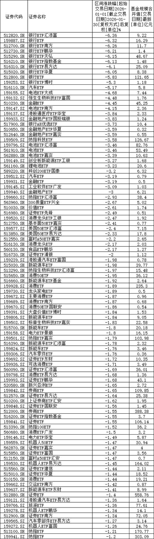 2025基金收益排名-第2张图片-华宇铭诚
