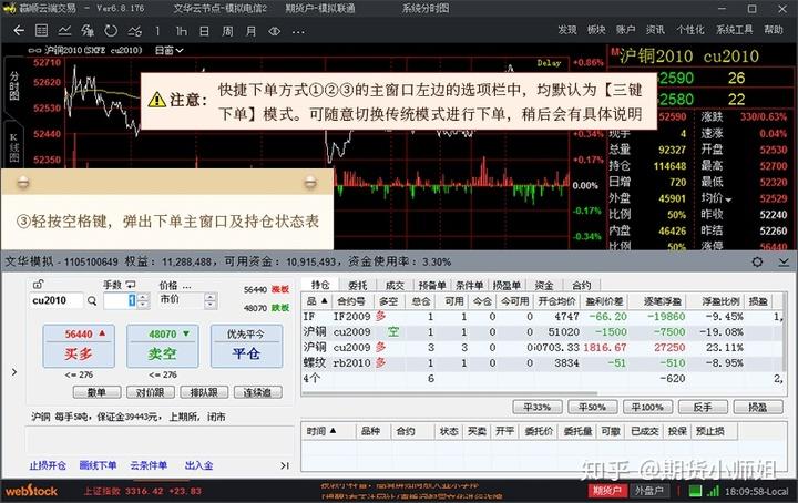 自主设计期货下单软件，难点在哪？-第1张图片-华宇铭诚