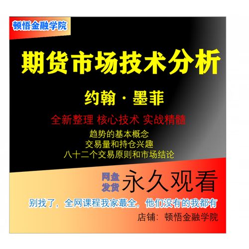 期货技术分析视频怎么学才有效？-第1张图片-华宇铭诚