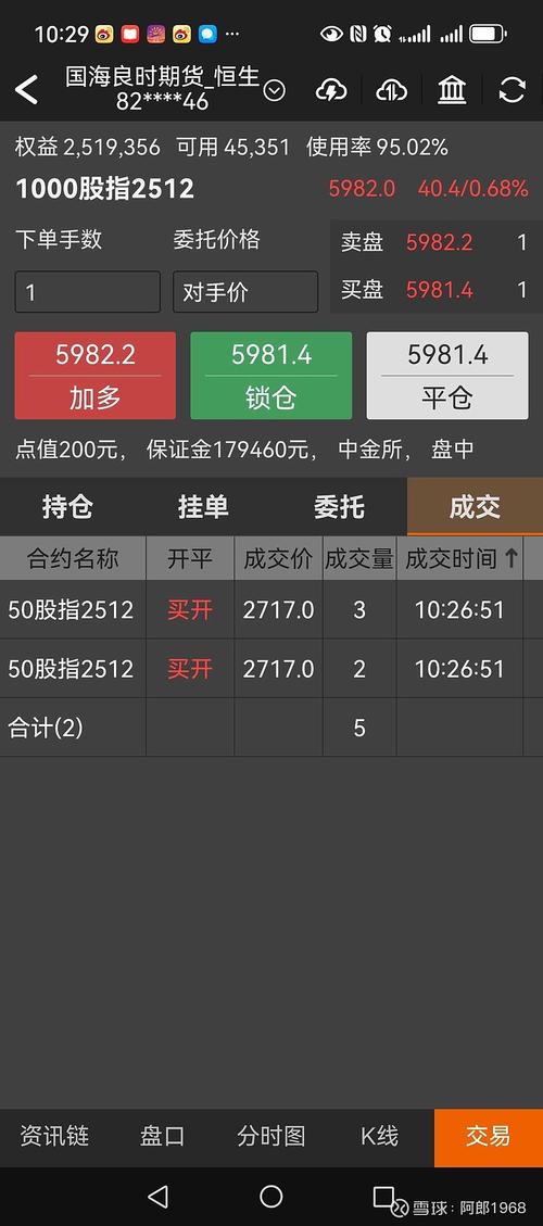 期货下载什么软件好？-第2张图片-华宇铭诚