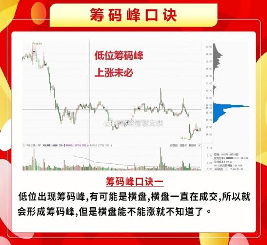 期货博弈大师指标公式有何奥秘？-第3张图片-华宇铭诚