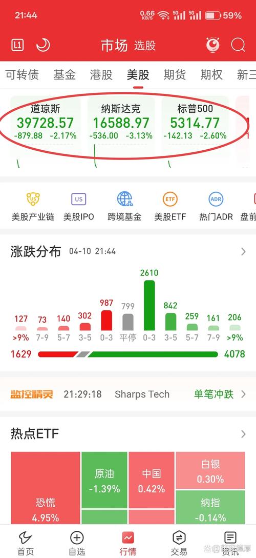 香港恒指期货有哪些实用技巧？-第2张图片-华宇铭诚