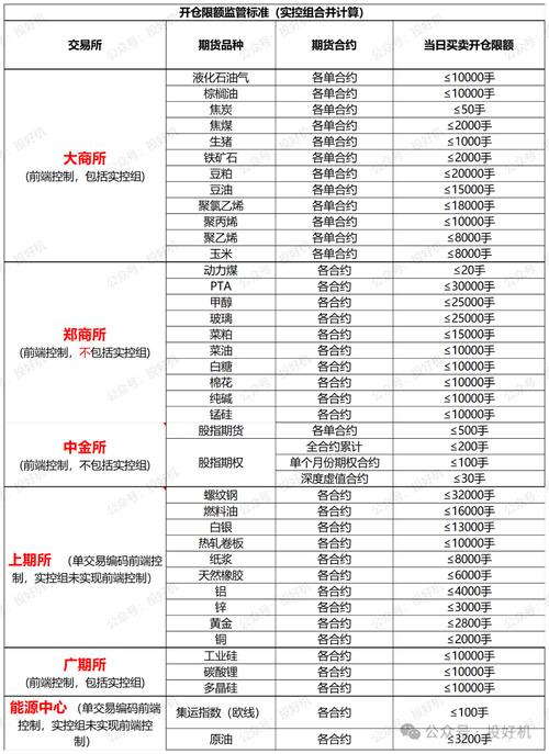 螺纹期货最长能持多久？-第1张图片-华宇铭诚