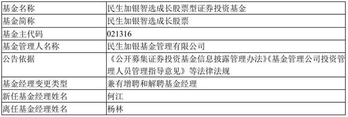 民生加银基金怎么样？-第3张图片-华宇铭诚