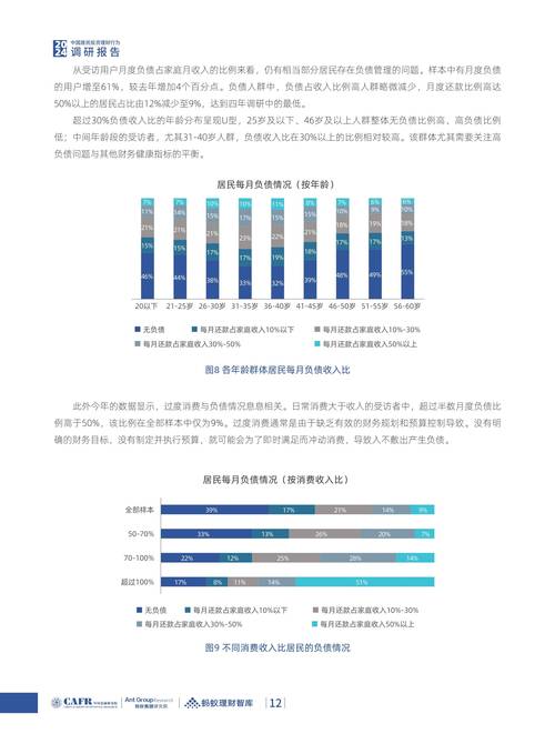 投资理财论文3000字，核心问题是什么？-第1张图片-华宇铭诚