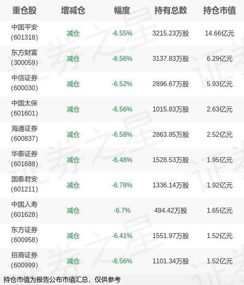易方达基金理财怎么样-第1张图片-华宇铭诚