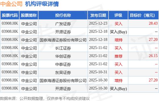 易方达基金理财怎么样-第2张图片-华宇铭诚