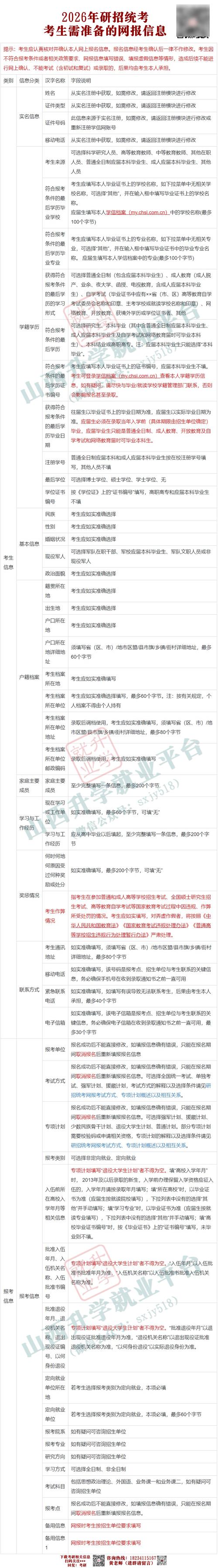 期货投资咨询怎么报名？-第1张图片-华宇铭诚