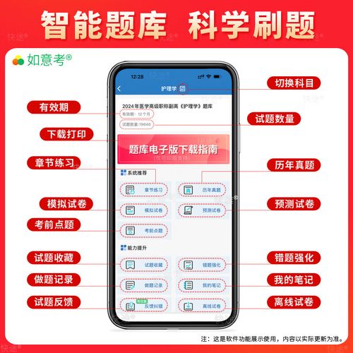 期货投资分析考试资料有哪些重点？-第1张图片-华宇铭诚