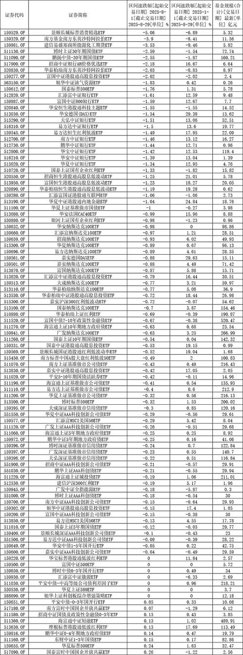 2025公募基金排名-第3张图片-华宇铭诚