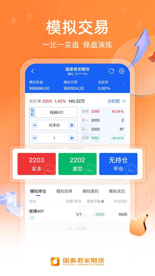 外汇期货交易软件该怎么选？-第3张图片-华宇铭诚