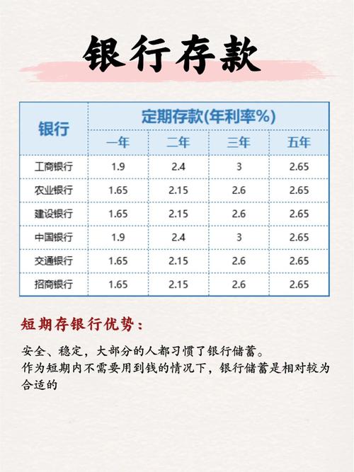 月光族理财投资可行吗？-第2张图片-华宇铭诚