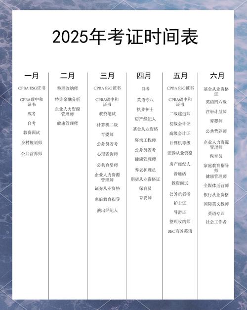 2025期货考试时间几月出？安排何时公布？-第1张图片-华宇铭诚