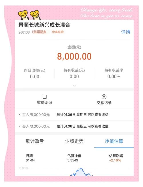 基金年化收益计算收益-第1张图片-华宇铭诚 基金年化收益计算收益-第1张图片-华宇铭诚