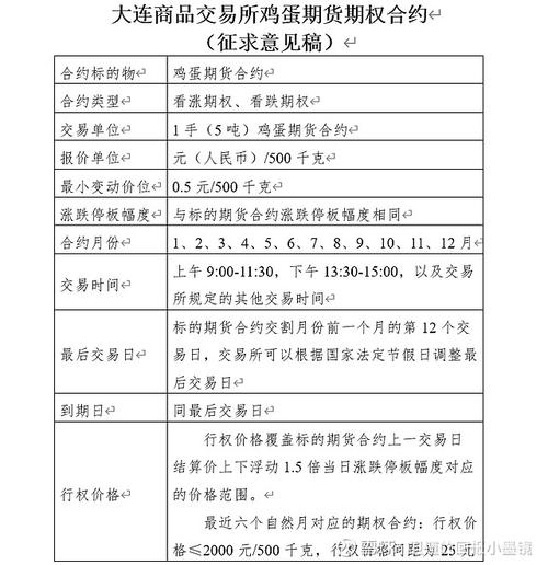 1709豆粕期货合约价格走势如何？-第2张图片-华宇铭诚
