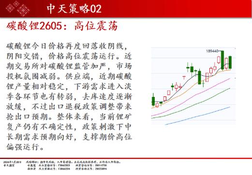 螺纹期货1710缘何暴涨？-第3张图片-华宇铭诚