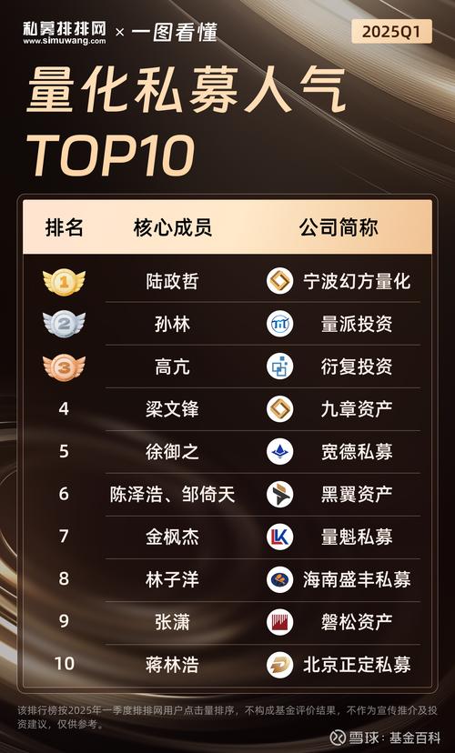 基金合作项目公司有哪些？-第1张图片-华宇铭诚