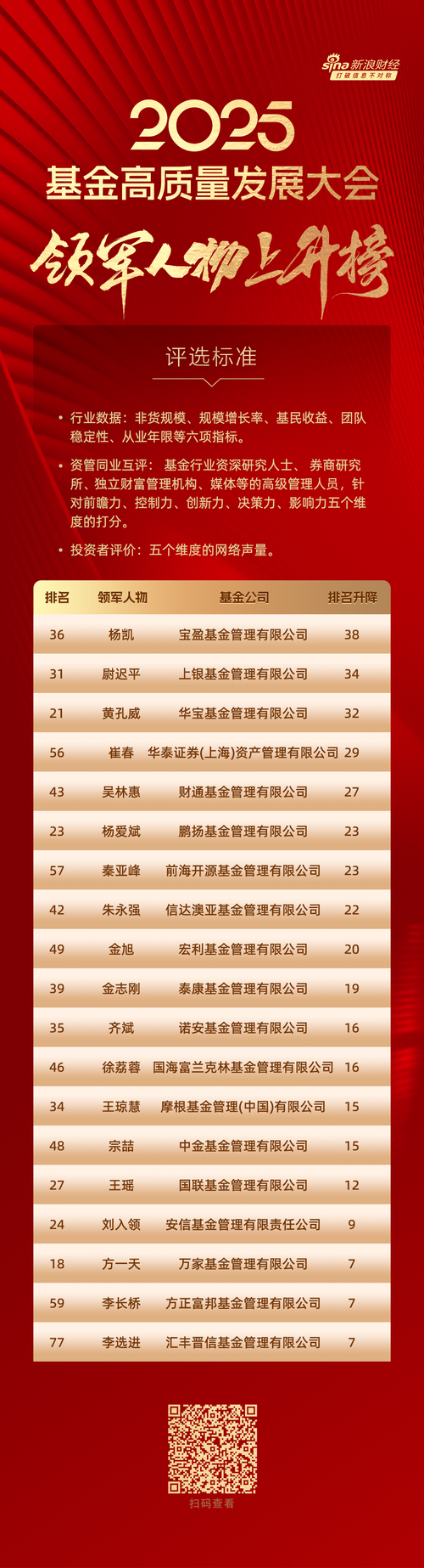 基金合作项目公司有哪些？-第3张图片-华宇铭诚