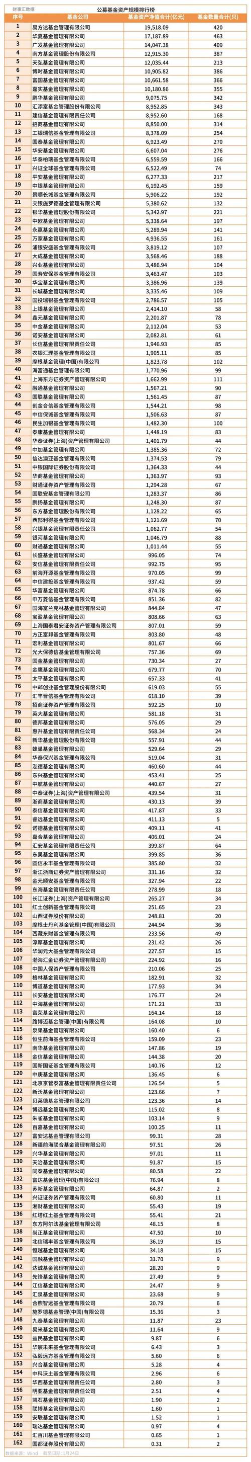 基金合作项目公司有哪些？-第2张图片-华宇铭诚